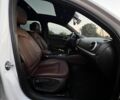 Белый Ауди А3, объемом двигателя 1.8 л и пробегом 191 тыс. км за 12500 $, фото 47 на Automoto.ua