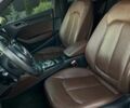 Белый Ауди А3, объемом двигателя 1.8 л и пробегом 191 тыс. км за 12500 $, фото 28 на Automoto.ua