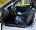 Белый Ауди А3, объемом двигателя 2 л и пробегом 147 тыс. км за 13500 $, фото 12 на Automoto.ua