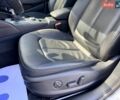 Белый Ауди А3, объемом двигателя 1.8 л и пробегом 135 тыс. км за 13200 $, фото 70 на Automoto.ua