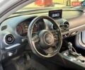 Белый Ауди А3, объемом двигателя 1.97 л и пробегом 128 тыс. км за 15800 $, фото 12 на Automoto.ua
