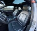 Білий Ауді А3, об'ємом двигуна 1.8 л та пробігом 157 тис. км за 13800 $, фото 25 на Automoto.ua