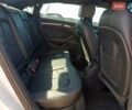 Белый Ауди А3, объемом двигателя 1.8 л и пробегом 35 тыс. км за 2000 $, фото 9 на Automoto.ua