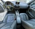 Белый Ауди А3, объемом двигателя 1.8 л и пробегом 123 тыс. км за 14600 $, фото 20 на Automoto.ua