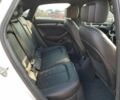 Белый Ауди А3, объемом двигателя 2 л и пробегом 82 тыс. км за 3000 $, фото 9 на Automoto.ua