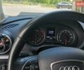 Білий Ауді А3, об'ємом двигуна 1.97 л та пробігом 82 тис. км за 17900 $, фото 1 на Automoto.ua