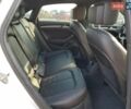 Белый Ауди А3, объемом двигателя 2 л и пробегом 80 тыс. км за 2300 $, фото 8 на Automoto.ua