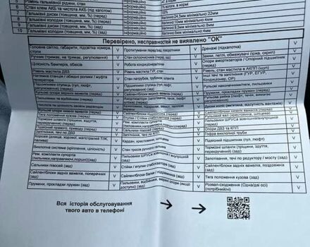 Белый Ауди А3, объемом двигателя 2 л и пробегом 116 тыс. км за 20000 $, фото 3 на Automoto.ua