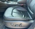 Ауди А3 2016 в Корсунь-Шевченковском на Automoto.ua Белый Ауди А3, объемом двигателя 2 л и пробегом 159 тыс. км за 17500 $, фото 16 на Automoto.ua