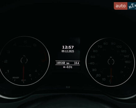 Белый Ауди А3, объемом двигателя 1.98 л и пробегом 169 тыс. км за 13999 $, фото 27 на Automoto.ua