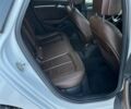 Белый Ауди А3, объемом двигателя 2 л и пробегом 169 тыс. км за 14300 $, фото 9 на Automoto.ua