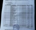 Білий Ауді А3, об'ємом двигуна 1.2 л та пробігом 185 тис. км за 8998 $, фото 18 на Automoto.ua