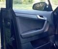 Чорний Ауді А3, об'ємом двигуна 1.6 л та пробігом 234 тис. км за 6800 $, фото 24 на Automoto.ua