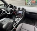 Черный Ауди А3, объемом двигателя 1.97 л и пробегом 295 тыс. км за 6990 $, фото 11 на Automoto.ua