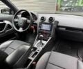 Черный Ауди А3, объемом двигателя 2 л и пробегом 295 тыс. км за 6990 $, фото 11 на Automoto.ua