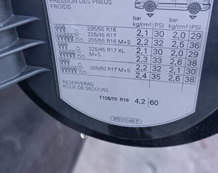 Черный Ауди А3, объемом двигателя 1.6 л и пробегом 209 тыс. км за 6700 $, фото 39 на Automoto.ua