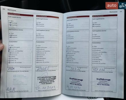 Чорний Ауді А3, об'ємом двигуна 1.6 л та пробігом 217 тис. км за 6350 $, фото 104 на Automoto.ua