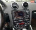 Черный Ауди А3, объемом двигателя 1.8 л и пробегом 260 тыс. км за 8900 $, фото 12 на Automoto.ua
