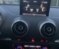 Черный Ауди А3, объемом двигателя 1.6 л и пробегом 173 тыс. км за 10200 $, фото 32 на Automoto.ua