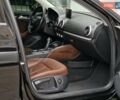 Черный Ауди А3, объемом двигателя 1.6 л и пробегом 101 тыс. км за 14990 $, фото 43 на Automoto.ua