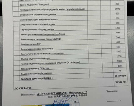 Черный Ауди А3, объемом двигателя 2 л и пробегом 128 тыс. км за 17900 $, фото 14 на Automoto.ua