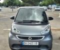 Черный Ауди А3, объемом двигателя 2 л и пробегом 154 тыс. км за 16800 $, фото 1 на Automoto.ua