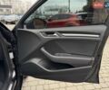 Черный Ауди А3, объемом двигателя 2 л и пробегом 33 тыс. км за 17500 $, фото 28 на Automoto.ua