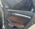 Коричневый Ауди А3, объемом двигателя 1.98 л и пробегом 150 тыс. км за 15000 $, фото 13 на Automoto.ua