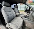 Красный Ауди А3, объемом двигателя 1.6 л и пробегом 260 тыс. км за 3699 $, фото 23 на Automoto.ua