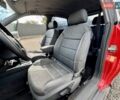 Красный Ауди А3, объемом двигателя 1.6 л и пробегом 260 тыс. км за 3699 $, фото 17 на Automoto.ua