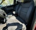 Красный Ауди А3, объемом двигателя 1.6 л и пробегом 216 тыс. км за 5200 $, фото 14 на Automoto.ua