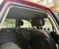 Красный Ауди А3, объемом двигателя 1.6 л и пробегом 240 тыс. км за 5500 $, фото 12 на Automoto.ua