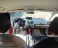 Красный Ауди А3, объемом двигателя 1.6 л и пробегом 260 тыс. км за 5200 $, фото 8 на Automoto.ua
