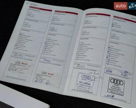 Красный Ауди А3, объемом двигателя 1.6 л и пробегом 211 тыс. км за 8290 $, фото 31 на Automoto.ua