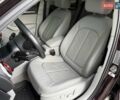 Красный Ауди А3, объемом двигателя 1.97 л и пробегом 130 тыс. км за 16500 $, фото 21 на Automoto.ua