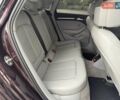 Красный Ауди А3, объемом двигателя 1.97 л и пробегом 130 тыс. км за 16500 $, фото 24 на Automoto.ua