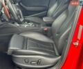 Красный Ауди А3, объемом двигателя 2 л и пробегом 97 тыс. км за 16950 $, фото 54 на Automoto.ua