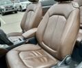 Ауди А3, объемом двигателя 1.8 л и пробегом 140 тыс. км за 15999 $, фото 27 на Automoto.ua