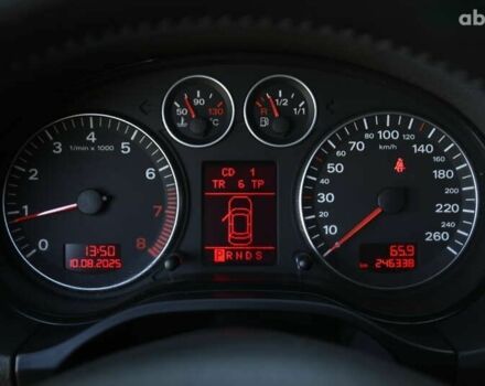 Ауди А3, объемом двигателя 1.8 л и пробегом 246 тыс. км за 7300 $, фото 20 на Automoto.ua