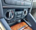 Ауди А3, объемом двигателя 1.8 л и пробегом 192 тыс. км за 8490 $, фото 21 на Automoto.ua