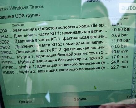 Ауді А3, об'ємом двигуна 1.4 л та пробігом 153 тис. км за 13000 $, фото 18 на Automoto.ua