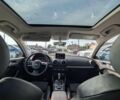 Ауди А3, объемом двигателя 0 л и пробегом 136 тыс. км за 15800 $, фото 27 на Automoto.ua