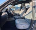 Ауди А3, объемом двигателя 2 л и пробегом 108 тыс. км за 18900 $, фото 18 на Automoto.ua