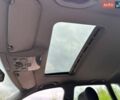Сірий Ауді А3, об'ємом двигуна 1.6 л та пробігом 202 тис. км за 5300 $, фото 40 на Automoto.ua