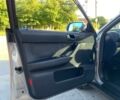 Сірий Ауді А3, об'ємом двигуна 1.78 л та пробігом 270 тис. км за 3800 $, фото 17 на Automoto.ua