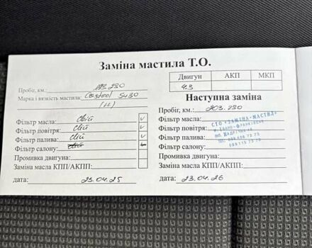 Сірий Ауді А3, об'ємом двигуна 1.6 л та пробігом 194 тис. км за 6200 $, фото 13 на Automoto.ua