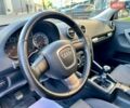 Серый Ауди А3, объемом двигателя 1.6 л и пробегом 207 тыс. км за 5999 $, фото 47 на Automoto.ua