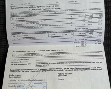 Сірий Ауді А3, об'ємом двигуна 1.6 л та пробігом 194 тис. км за 6200 $, фото 12 на Automoto.ua