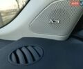 Сірий Ауді А3, об'ємом двигуна 1.6 л та пробігом 197 тис. км за 5999 $, фото 87 на Automoto.ua