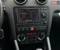 Сірий Ауді А3, об'ємом двигуна 1.6 л та пробігом 203 тис. км за 6890 $, фото 81 на Automoto.ua